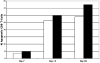 FIG. 11.