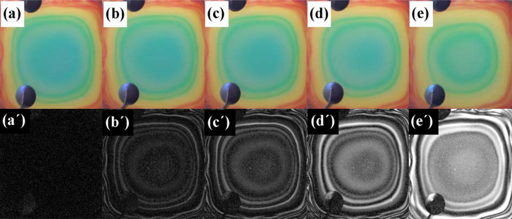 Figure 5