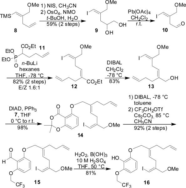 Scheme 1