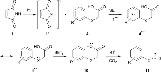 Scheme 3