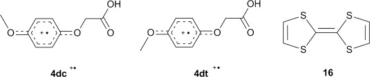 Scheme 5