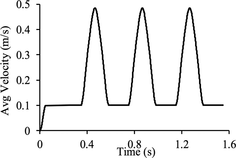 Fig. 12