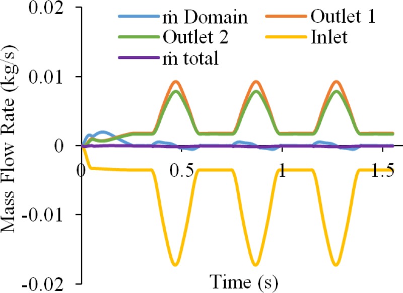 Fig. 16