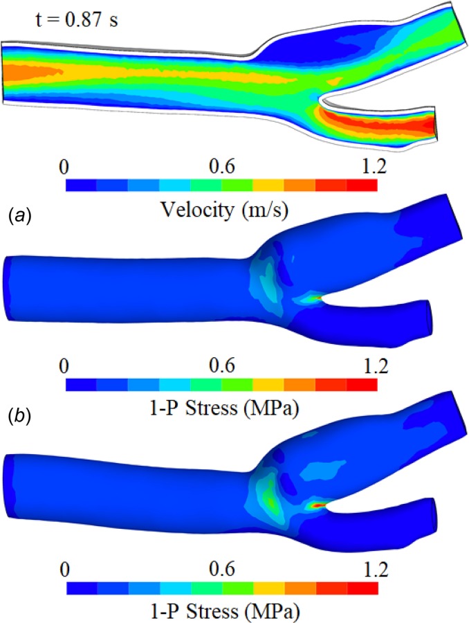 Fig. 14