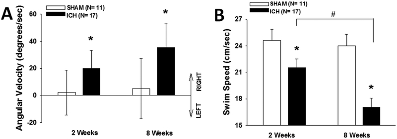 Fig. 2 -