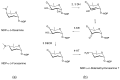 Figure 25