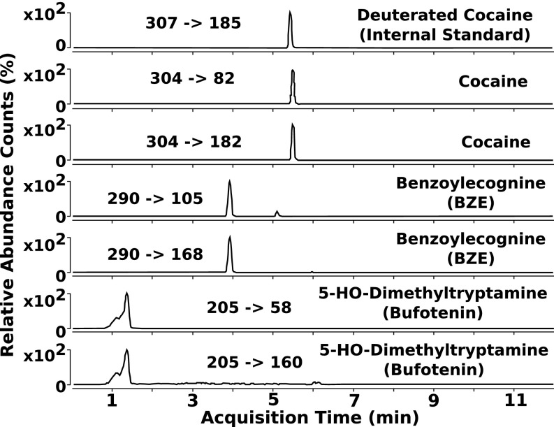 Fig. 4.