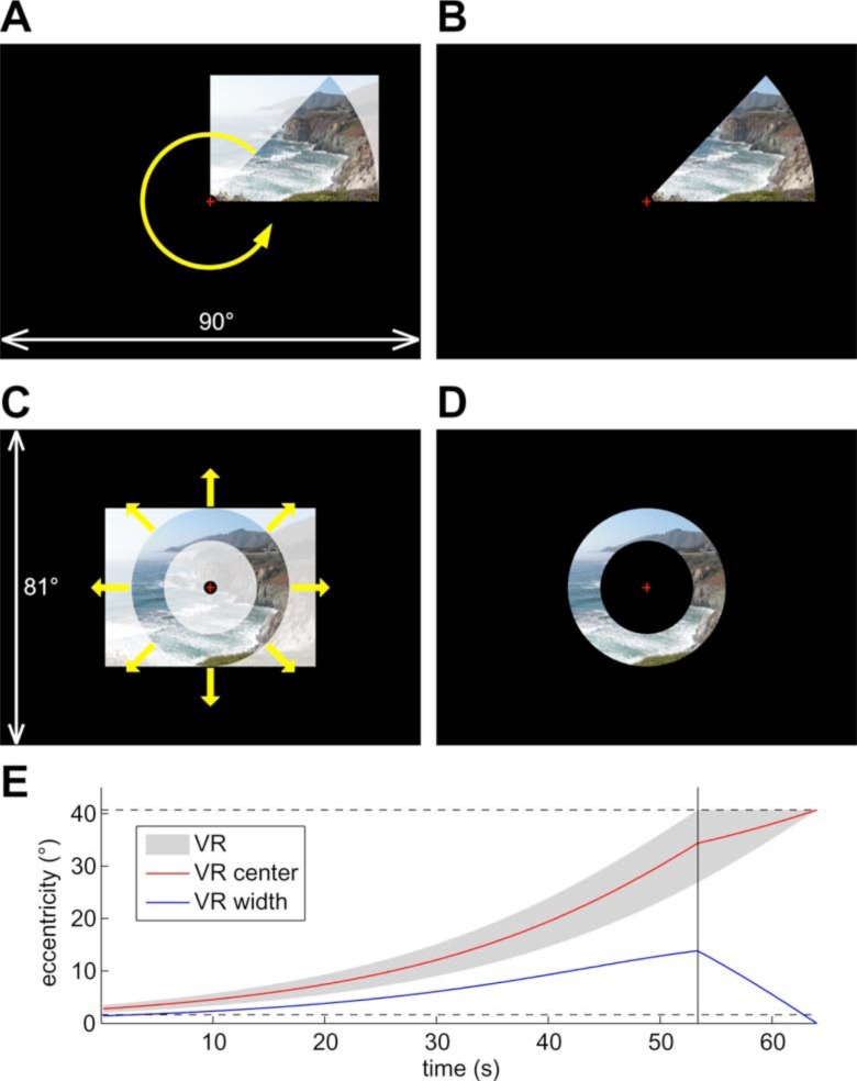 Fig. (2)