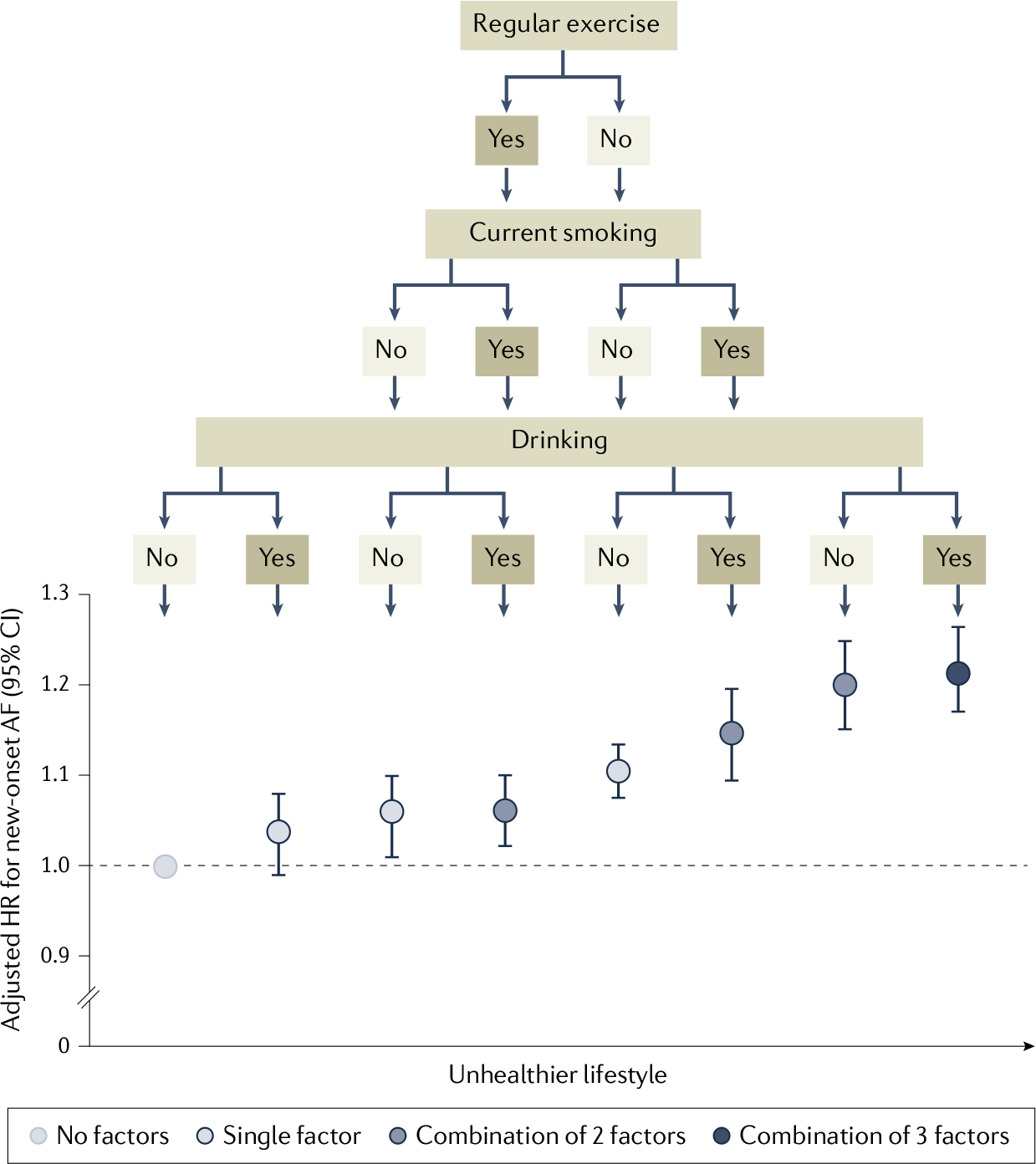 Fig. 2 |