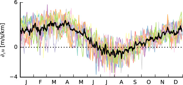 jame21274-fig-0002