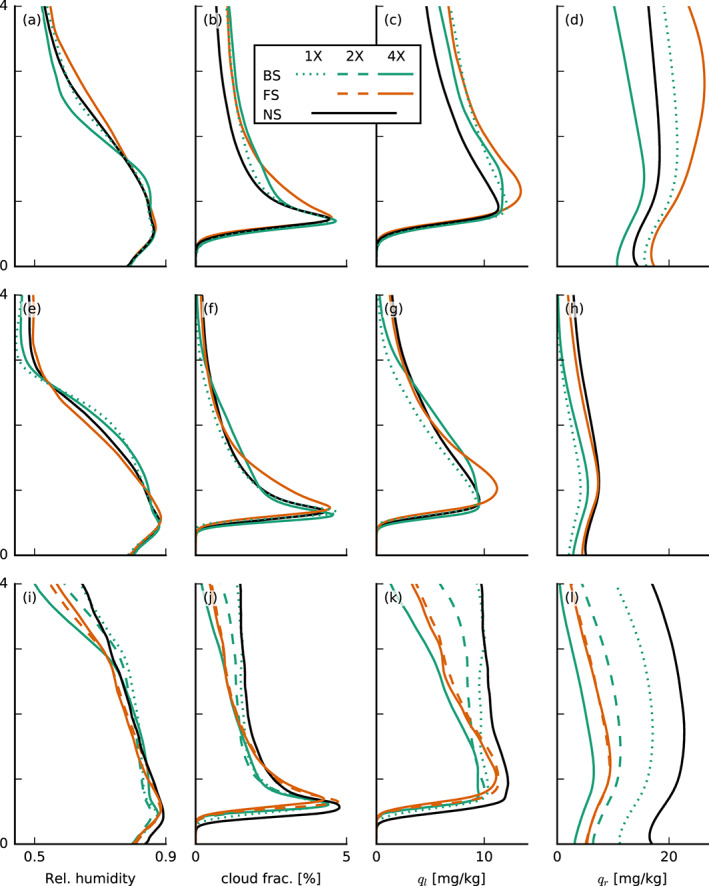 jame21274-fig-0004