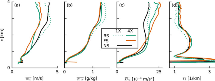 jame21274-fig-0008