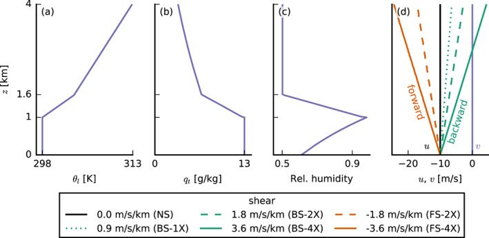 jame21274-fig-0001