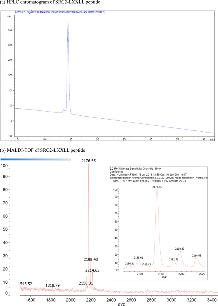 Appendix 1—figure 21.