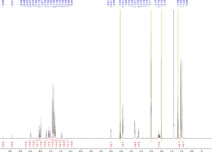 Appendix 1—figure 18.