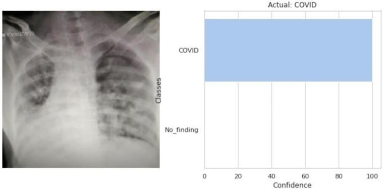 Fig. 3.16