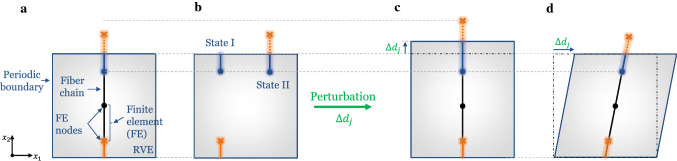 Fig. 11