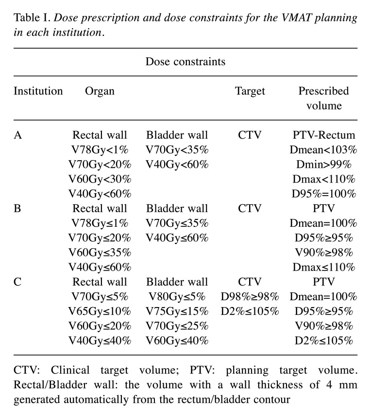 graphic file with name in_vivo-36-688-i0001.jpg