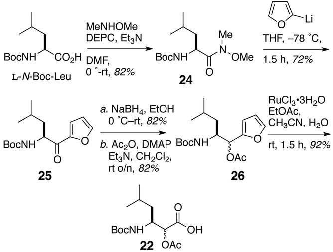 Scheme 2.