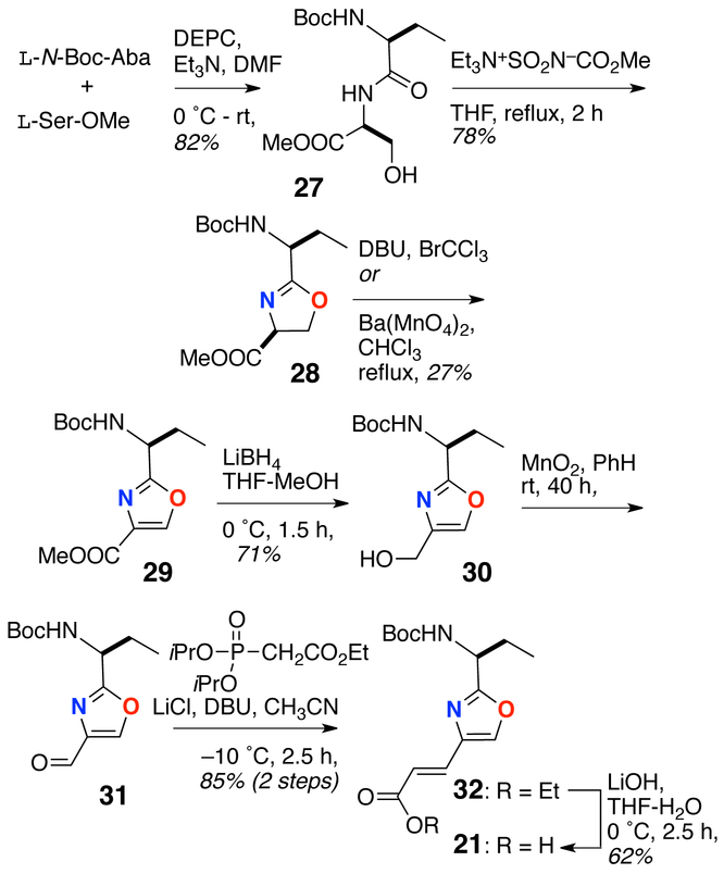 Scheme 3.