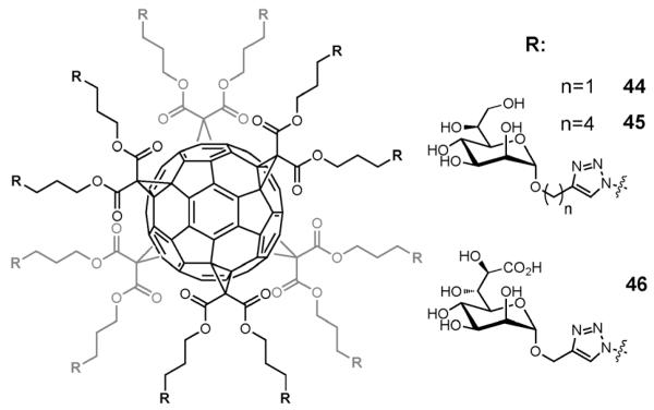 Fig. 15