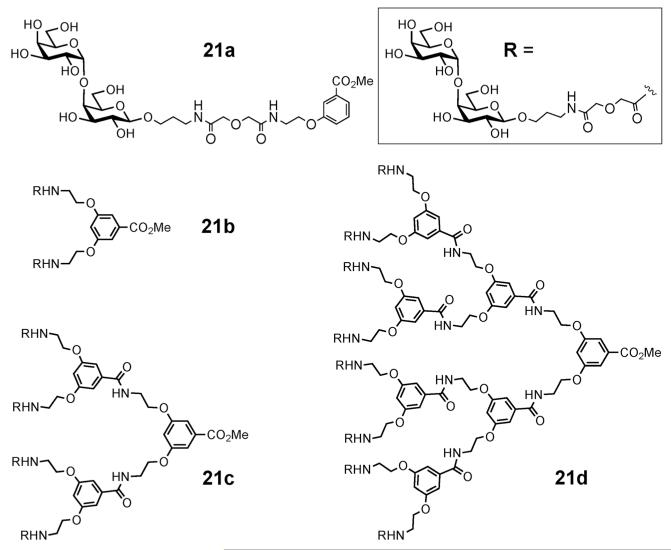 Fig. 8