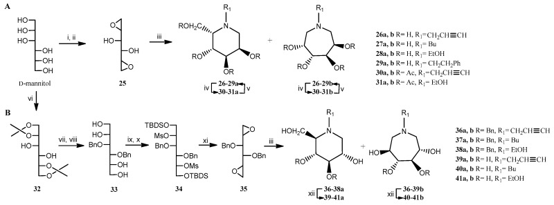 Scheme 1