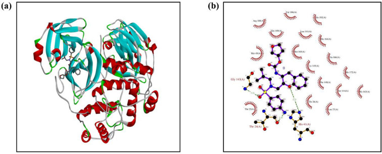 Fig 4