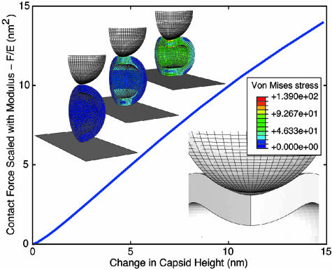 Fig. 4.