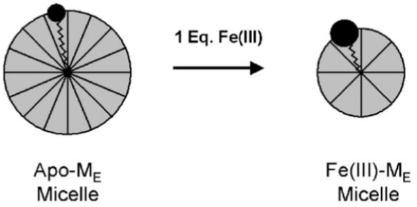 Fig. 14