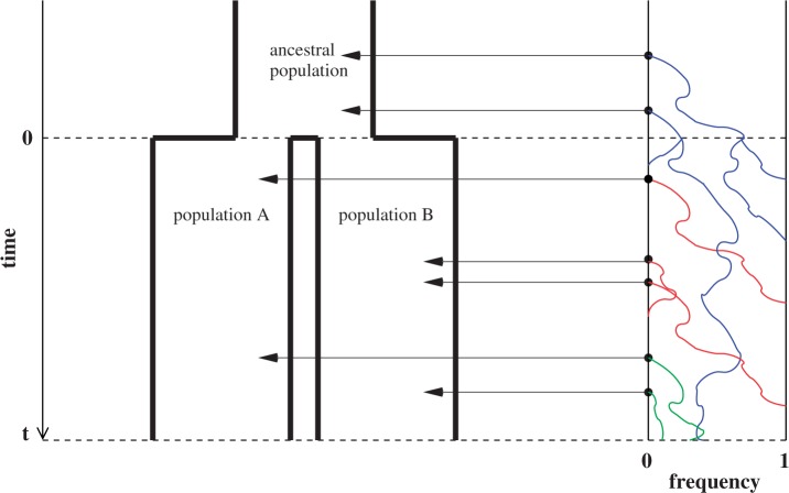 Fig. 1.