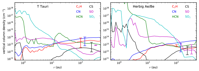 Fig. 8