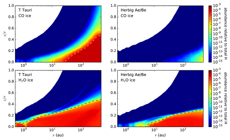 Fig. 12