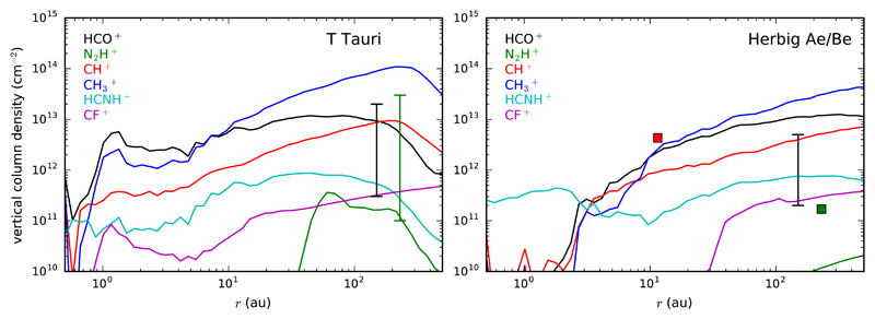 Fig. 11