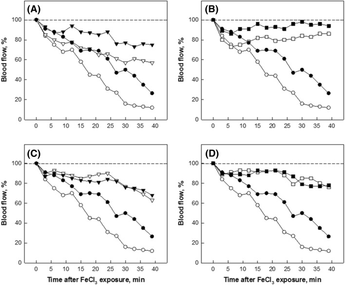 Fig. 2