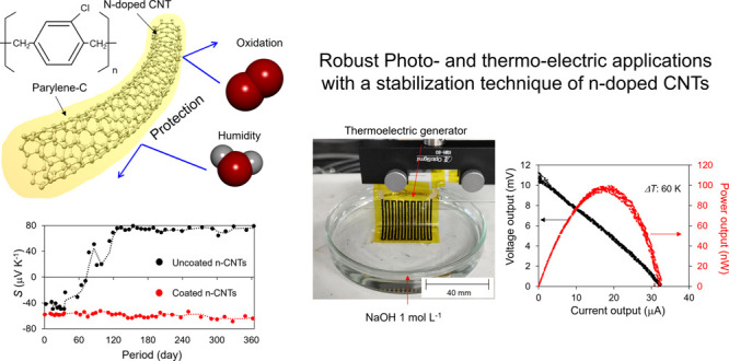 graphic file with name am2c21347_0008.jpg