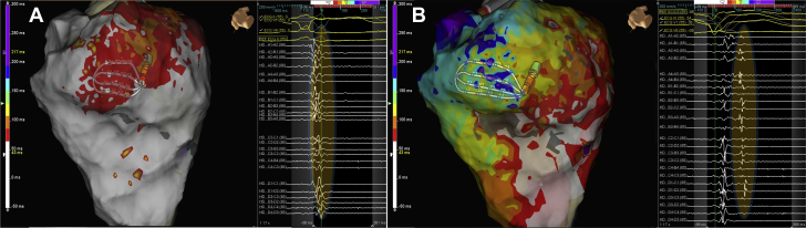 Figure 3