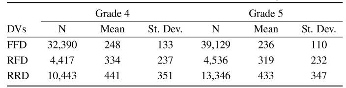 graphic file with name jemr-13-06-b-table-02.jpg