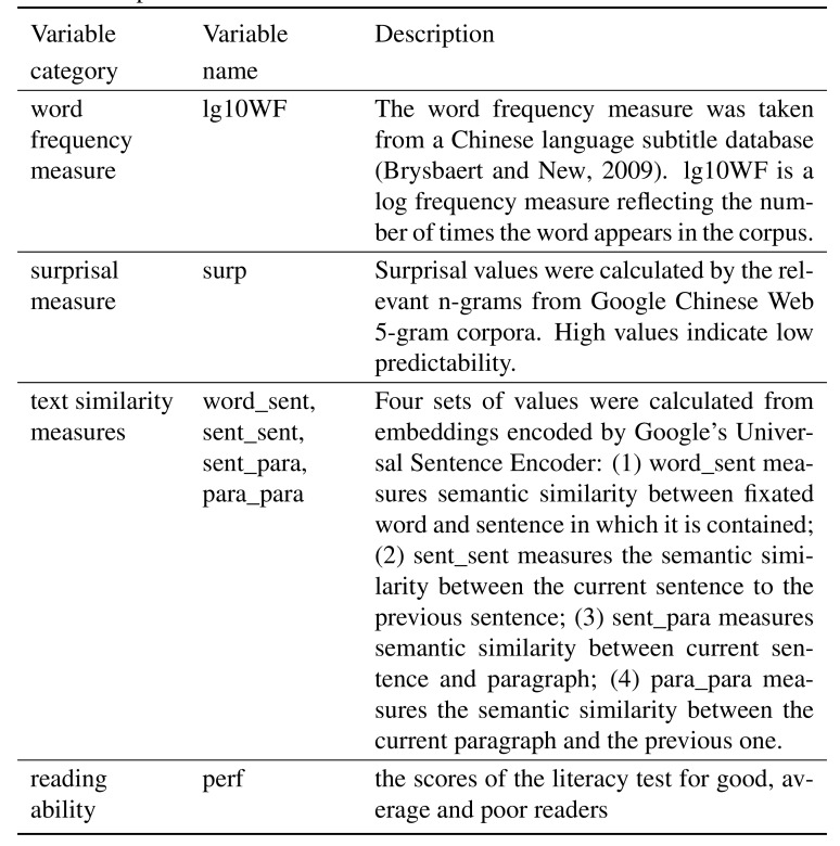 graphic file with name jemr-13-06-b-table-01.jpg