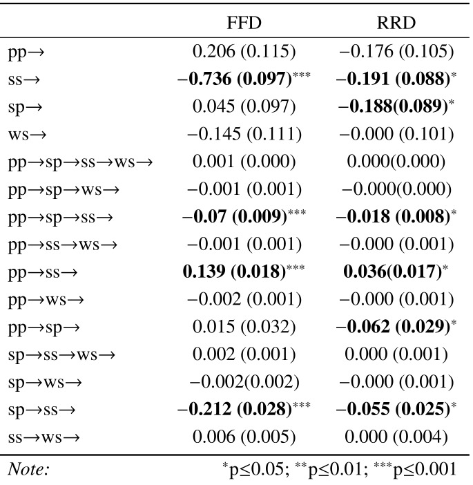 graphic file with name jemr-13-06-b-table-05.jpg