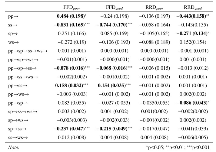 graphic file with name jemr-13-06-b-table-06.jpg