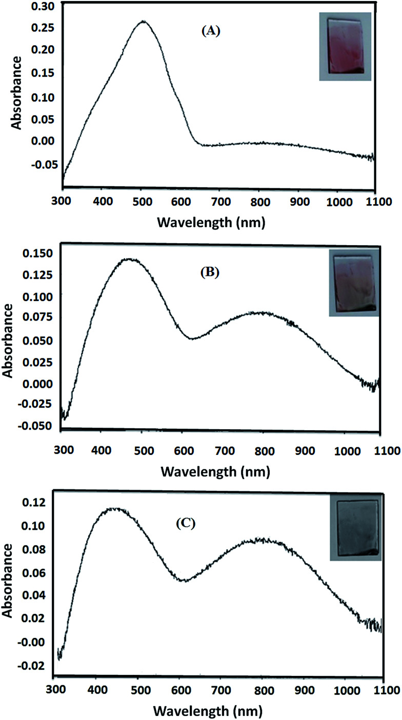 Fig. 9