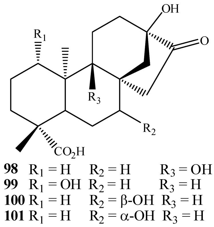 Figure 19