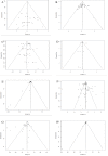Fig 10