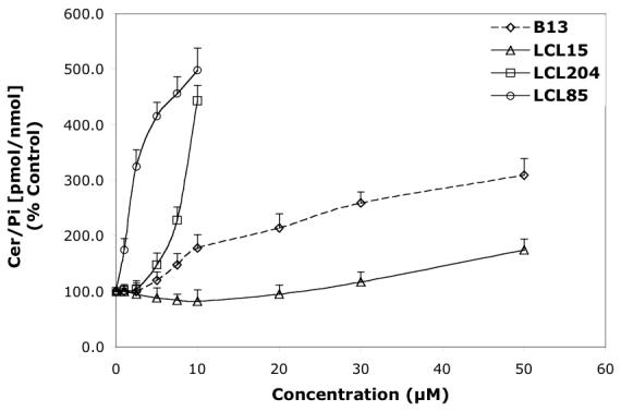 Fig.5