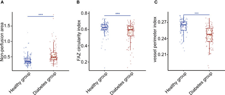 Figure 5