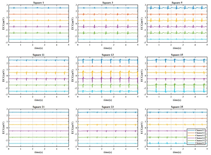 Figure 13