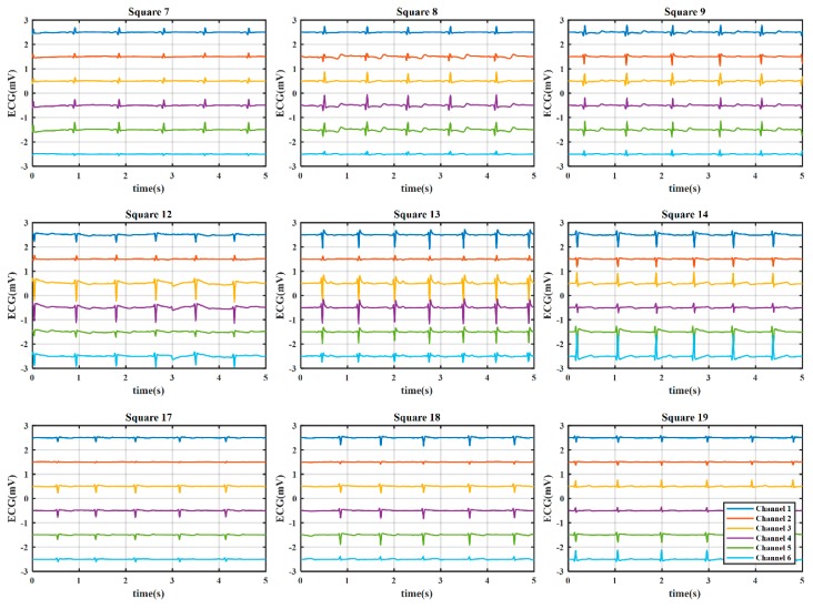 Figure 15