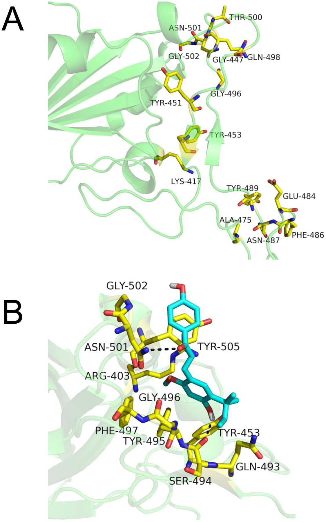 Figure 6.