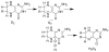 Scheme 3